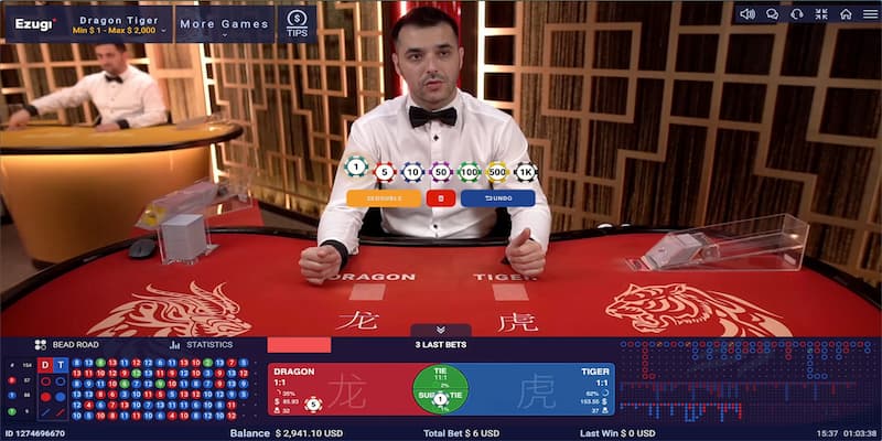 Chiến thuật chơi Long Hổ iwin hiệu quả